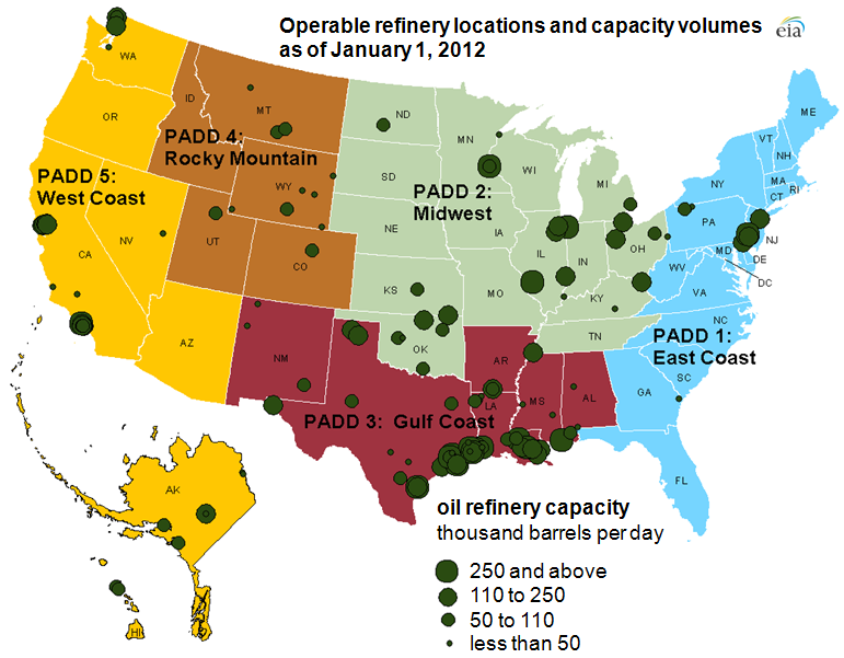 Operable refinery locations and capacity volumes