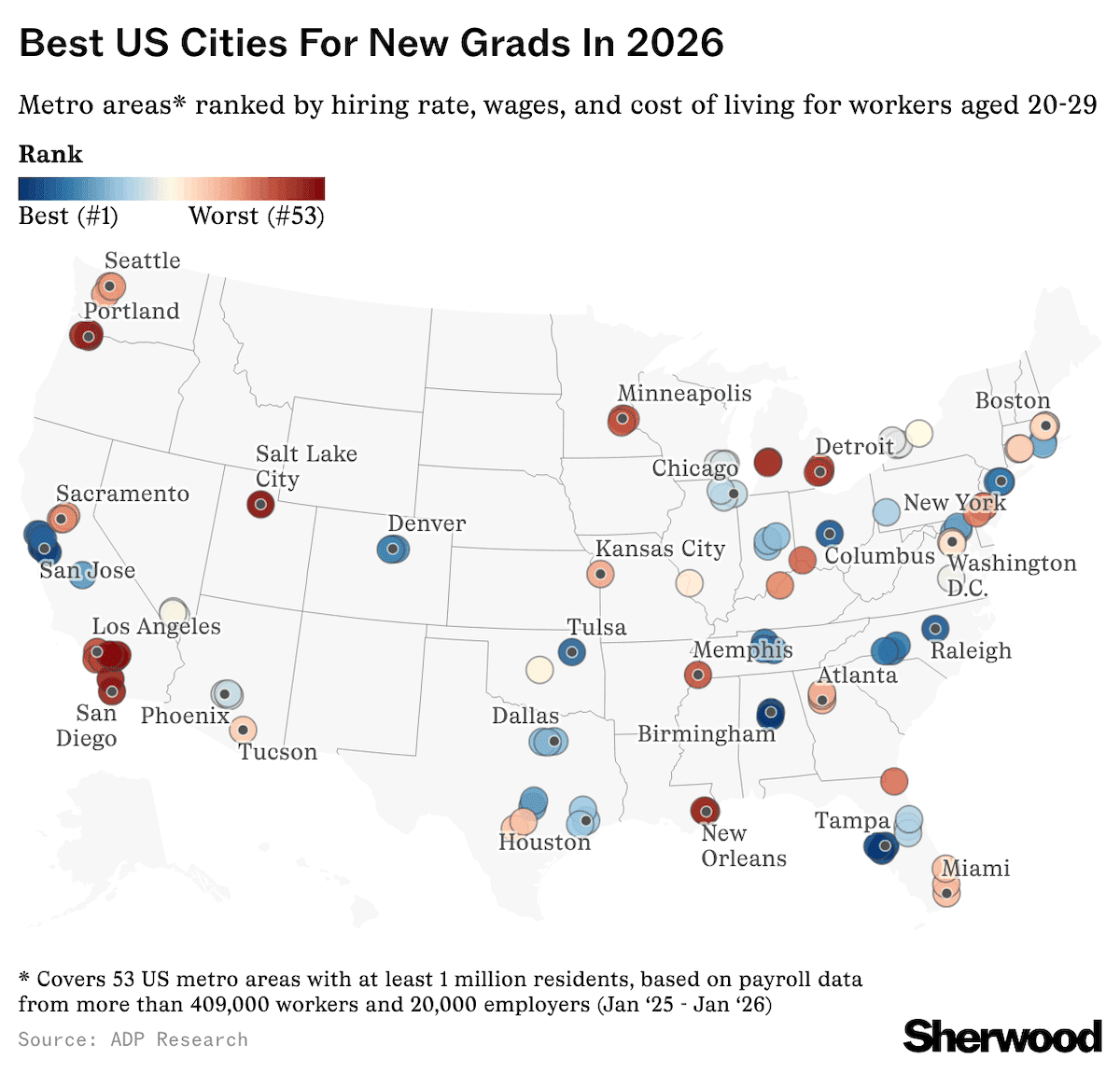 Best U.S. cities for new grads in 2026