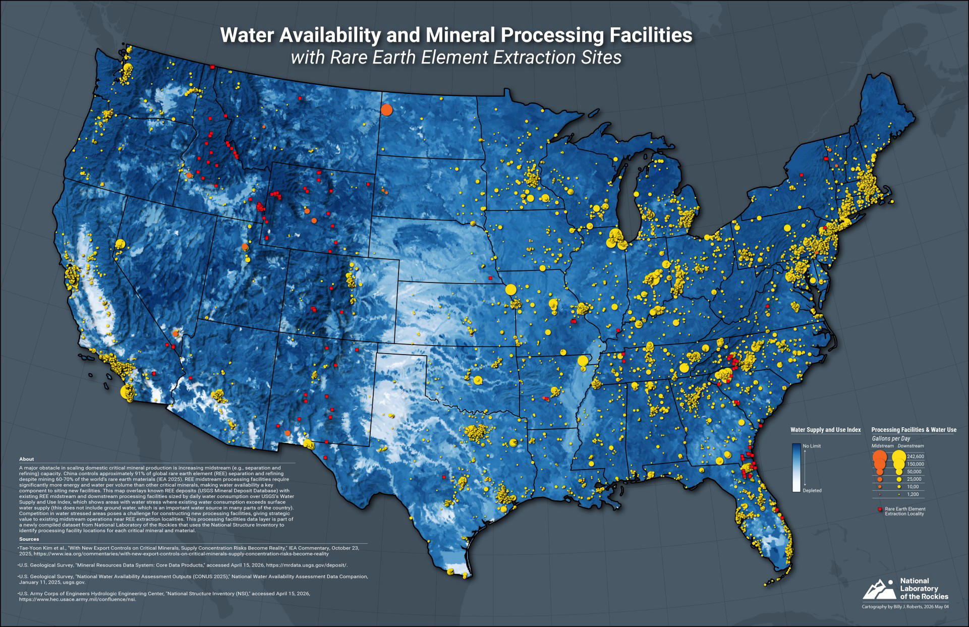 Water availability and mineral processing facilities