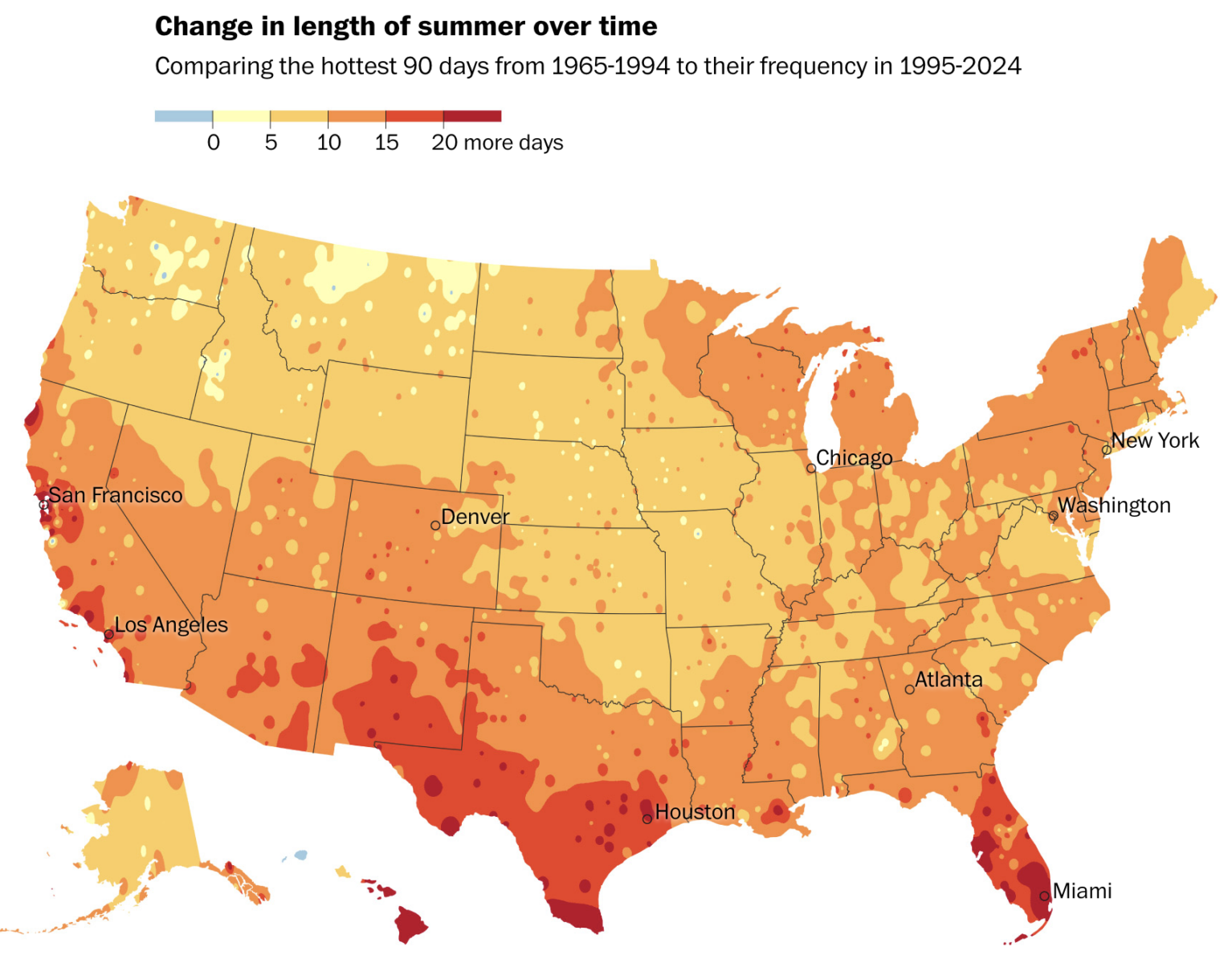 Change in length of summer over time