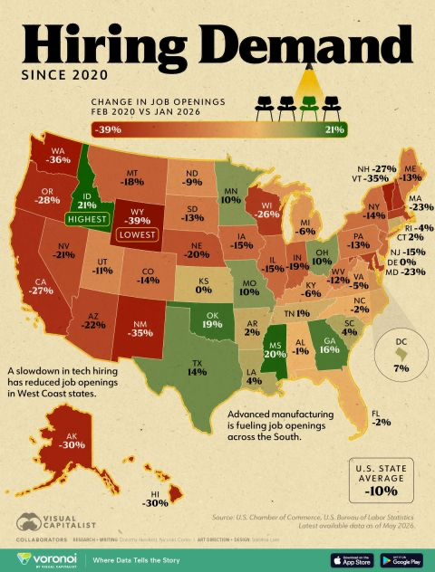 Hiring demand since 2020