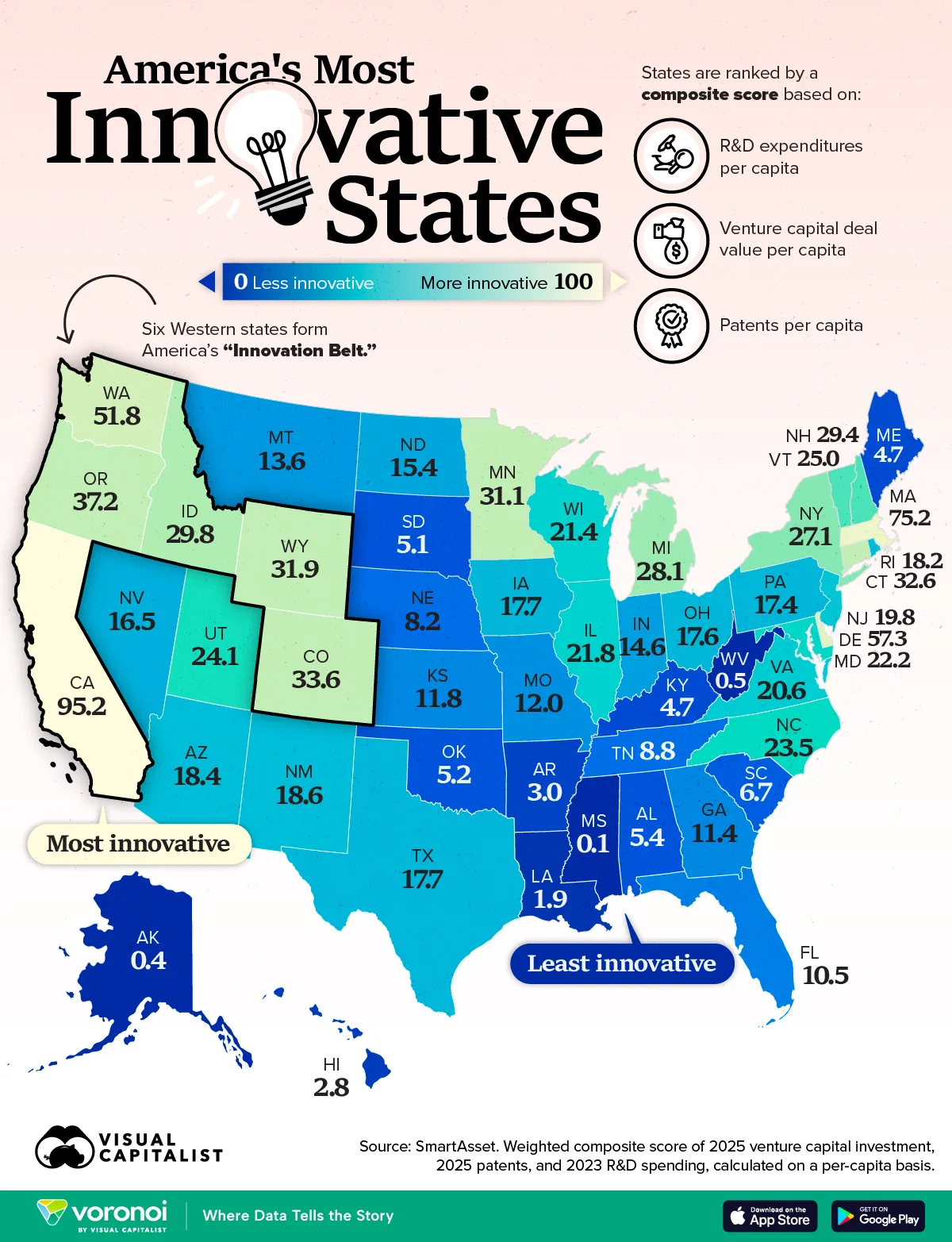 America's most innovative states