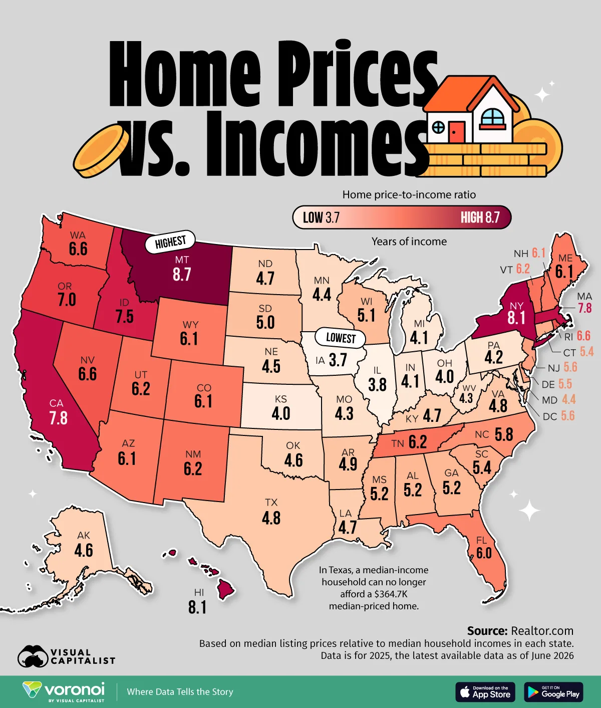 Home prices vs incomes