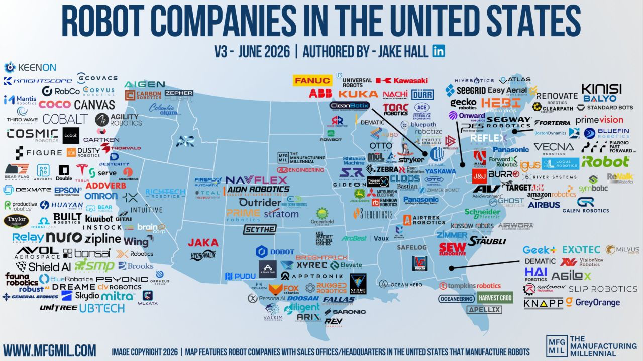 Robot companies in the United States