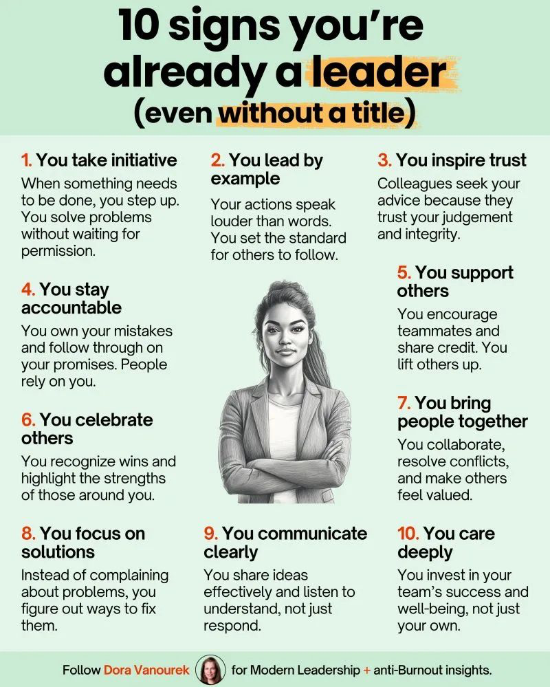 Ten signs you are already a leader