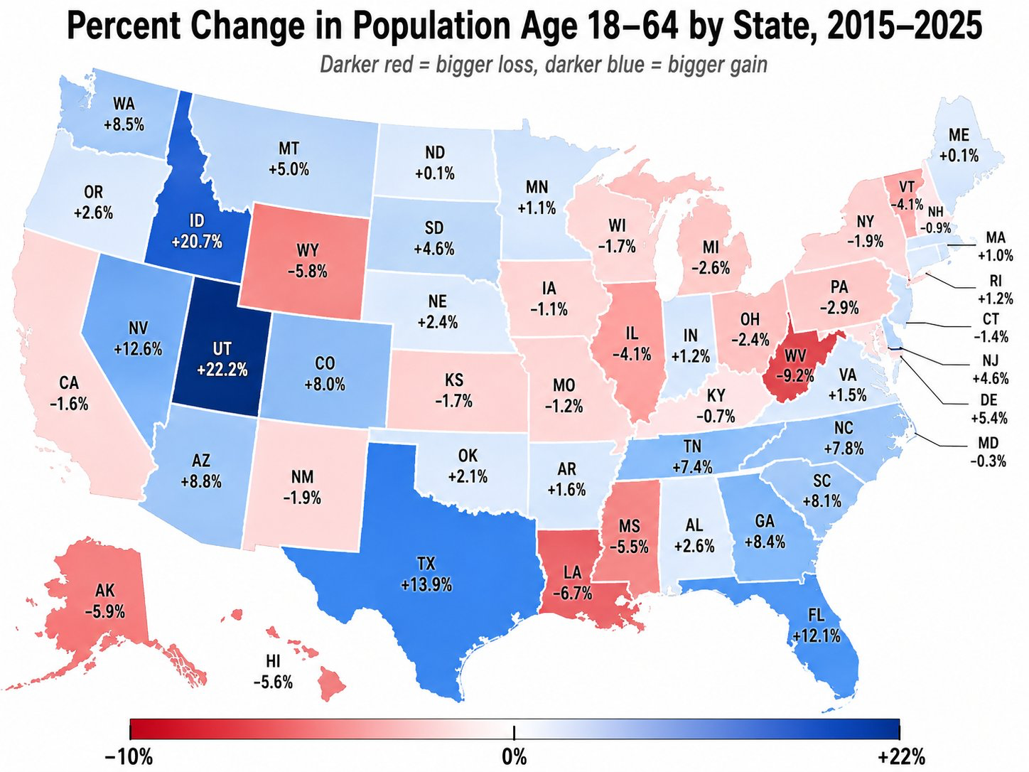 Percent change in population age 18 to 64 by state, 2015 to 2025