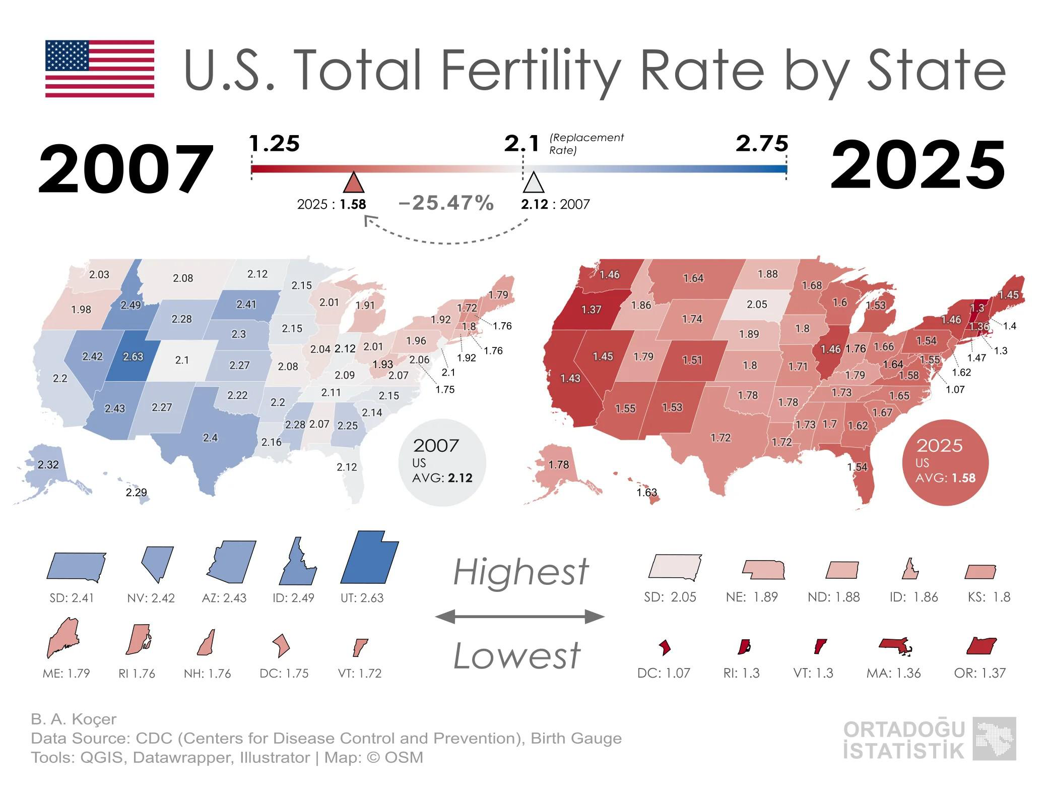 U.S. total fertility rate by state, 2007 and 2025
