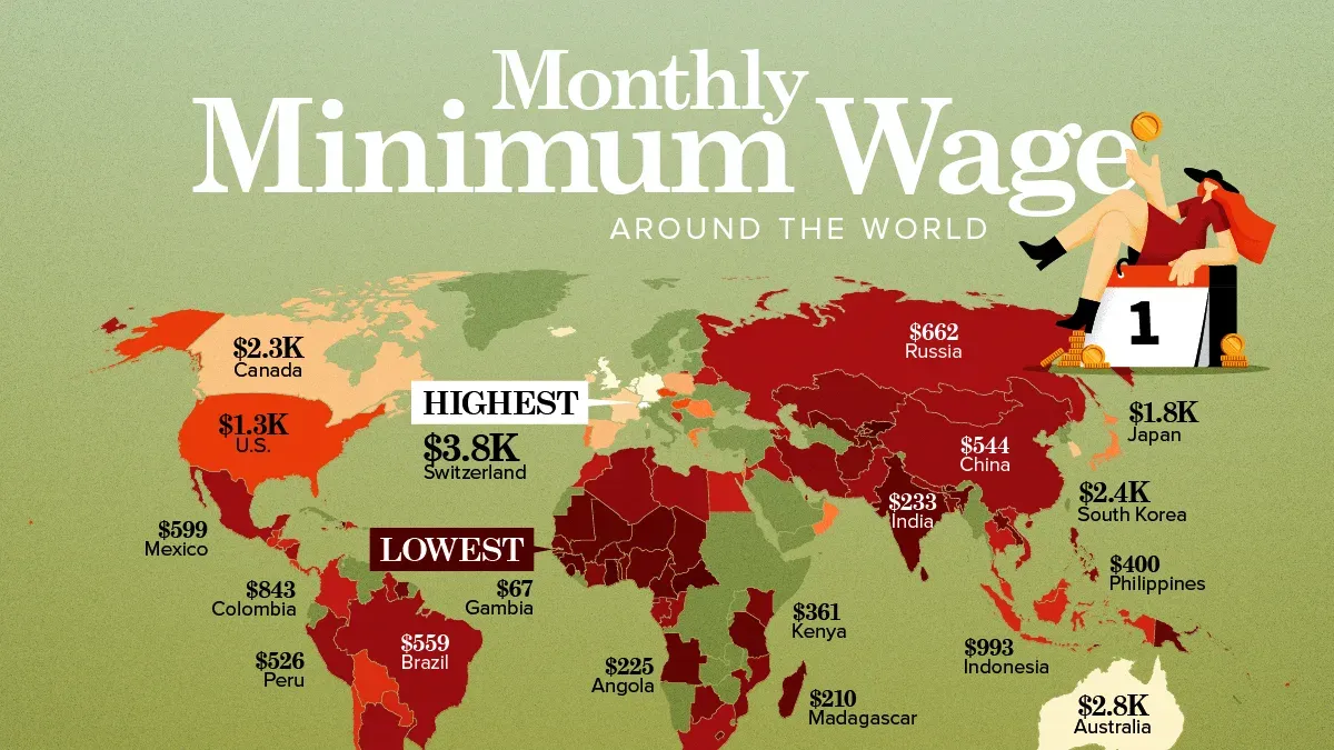 Minimum wages around the world adjusted for purchasing power