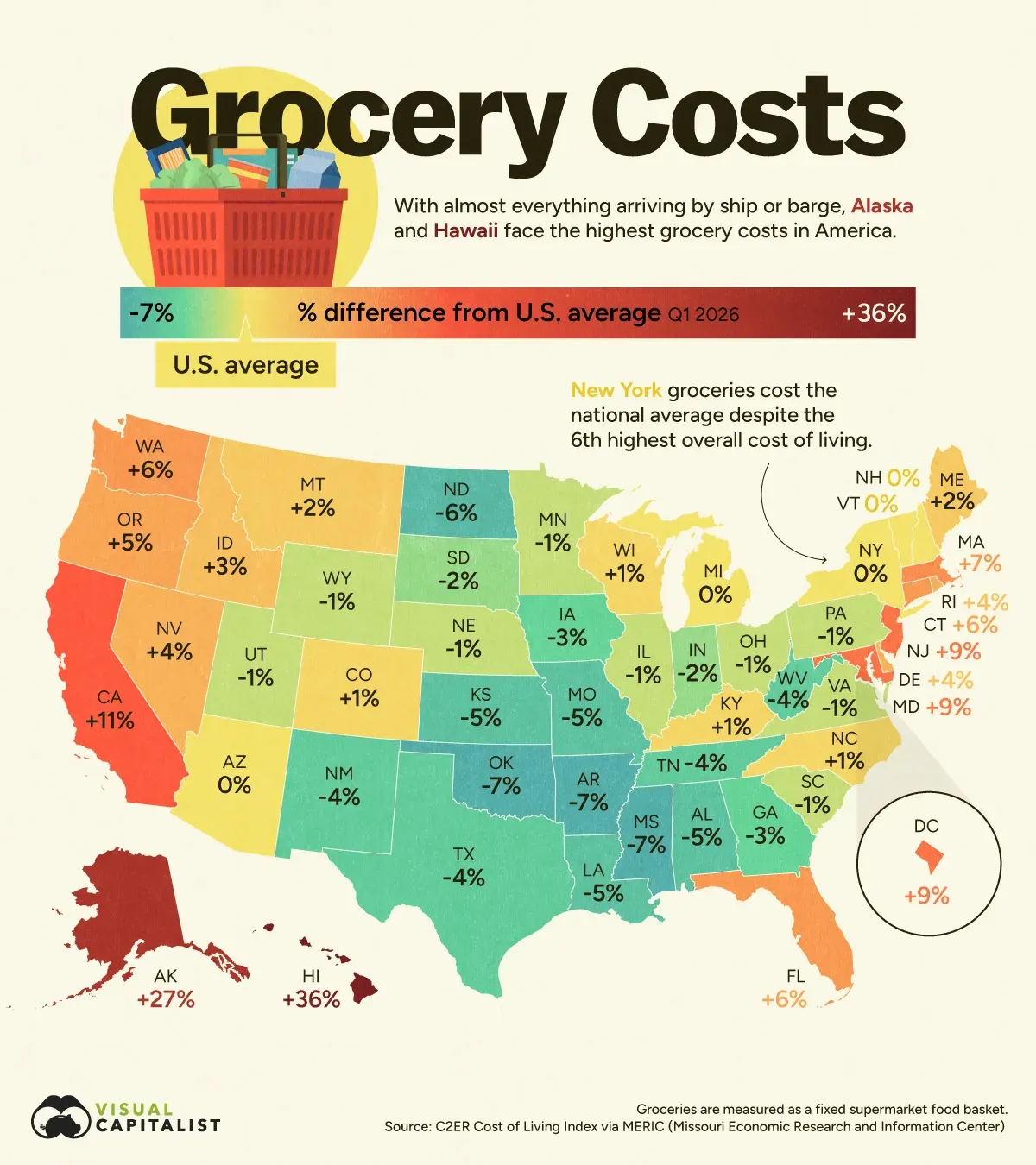 Grocery cost index by state in the first quarter of 2026, with the U.S. average equal to 100