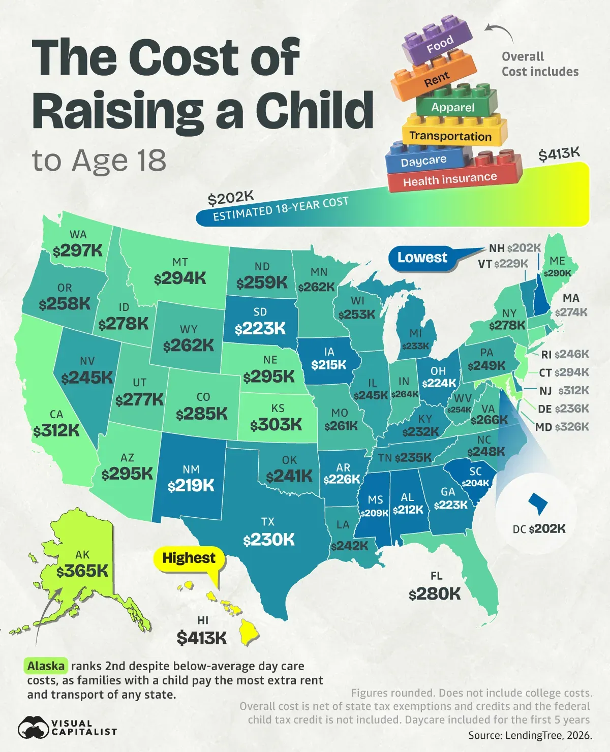 The family budget belongs in talent attraction