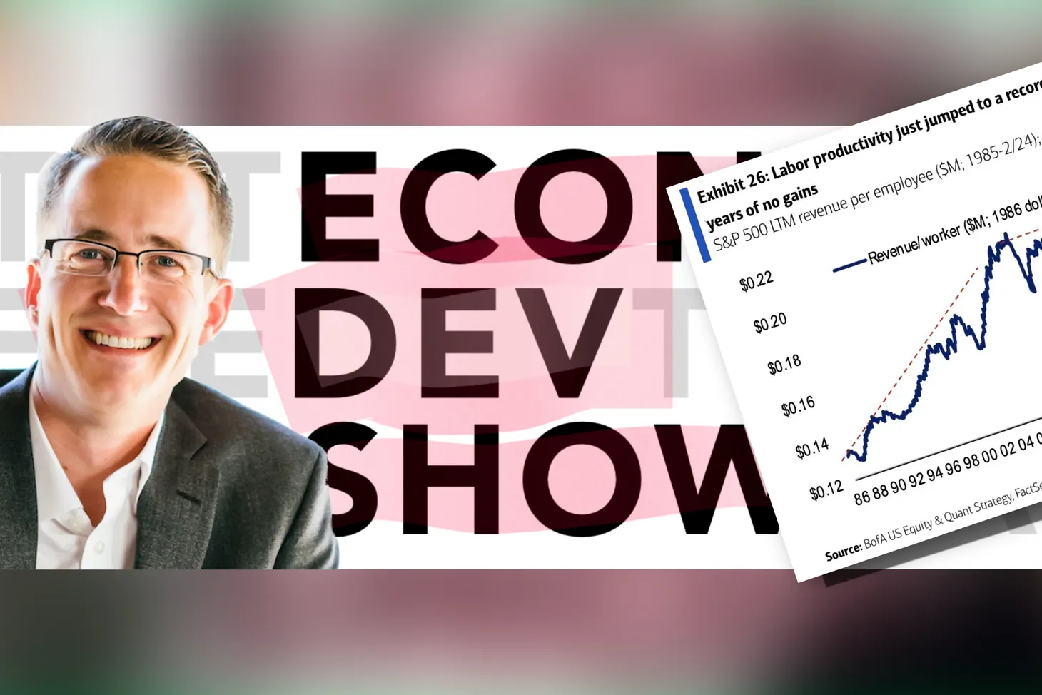 Beyond Numbers: The Rise in Productivity Shapes Our Quality of Life