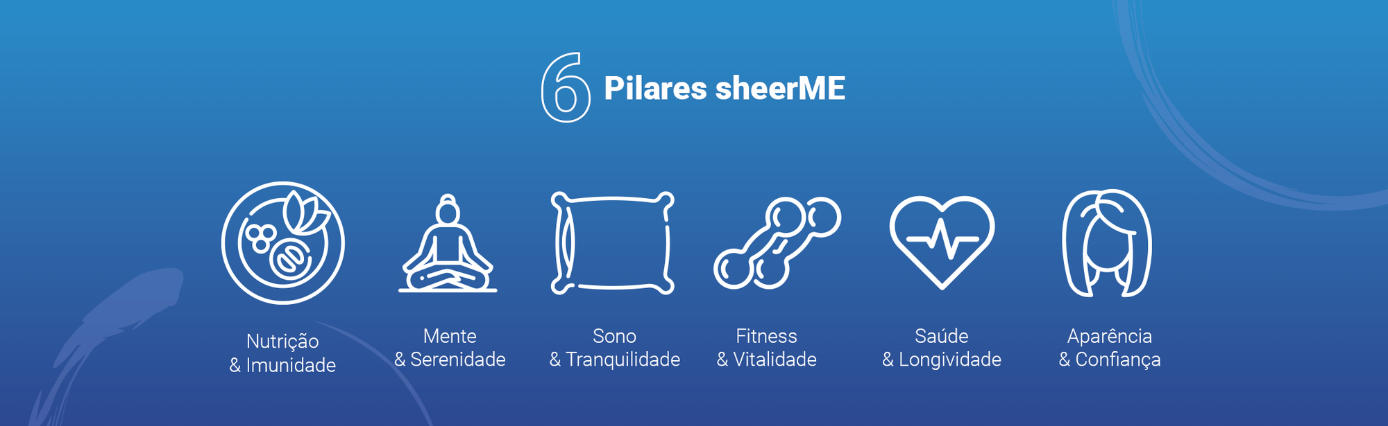 Os seis pilares de bem-estar da sheerME