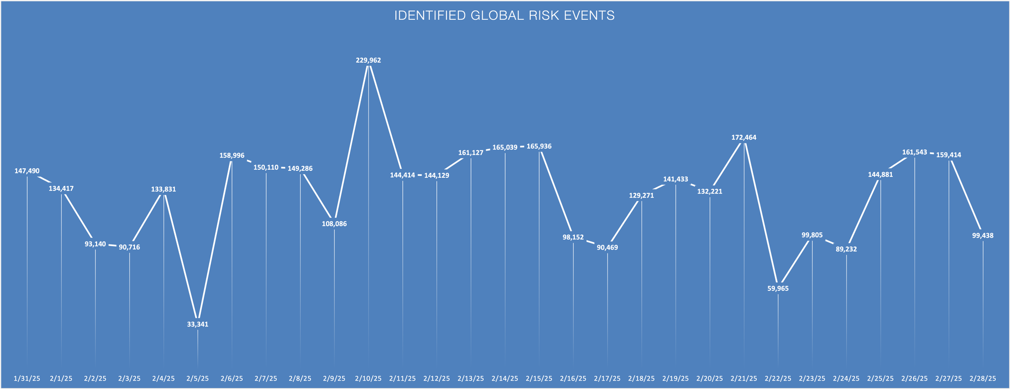 DiligenAI Adverse Media Monitoring