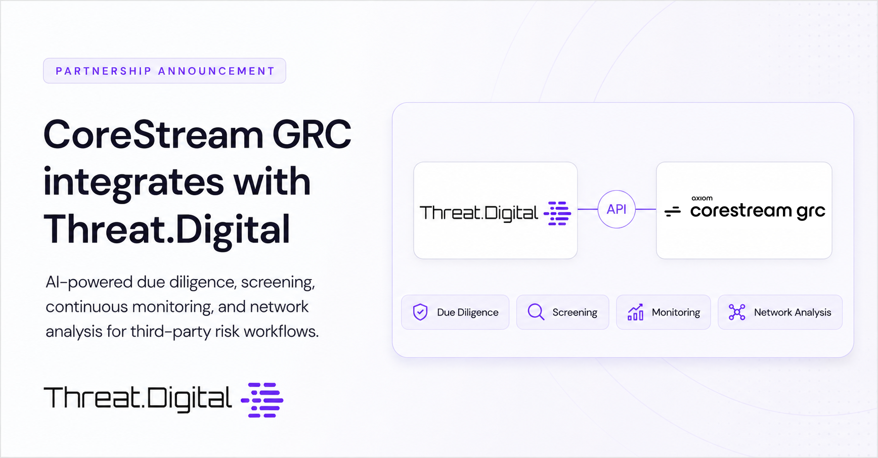 CoreStream GRC Integrates Threat.Digital Risk Intelligence into Third-Party Risk Workflows