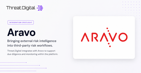Integration spotlight graphic featuring Aravo and Threat.Digital, highlighting external risk intelligence for third-party risk workflows
