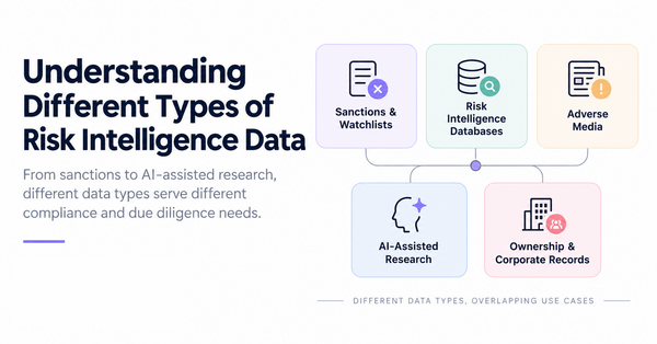 Clean infographic-style hero image titled "Understanding Different Types of Risk Intelligence Data," showing five risk data categories: sanctions and watchlists, risk intelligence databases, 