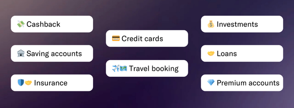 Ways Challenger Banks Increase Share of Wallet