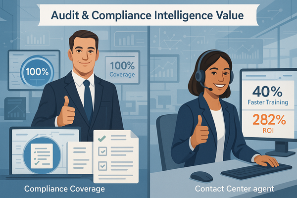 Implementation Saturday: Real-Time Voice Compliance Monitoring - The 282% ROI Security Framework
