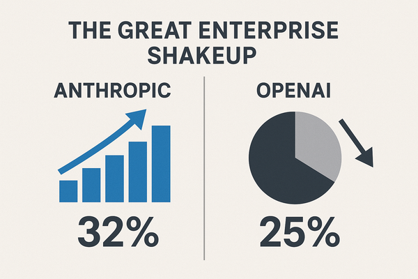 Enterprise AI Intelligence Weekly: The Great Enterprise Shakeup - Anthropic Overtakes OpenAI as Multi-Agent Reality Sets In