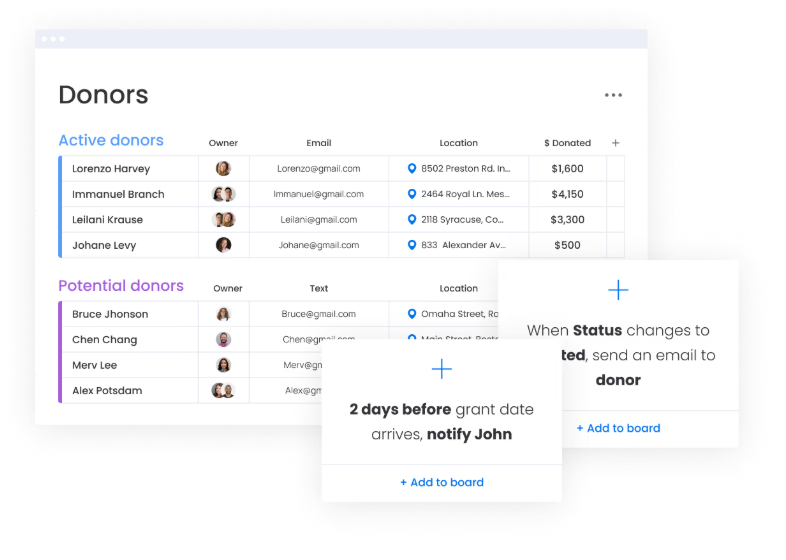 An image of a Monday.com Donor Dashboard showing two automation prompts and rules