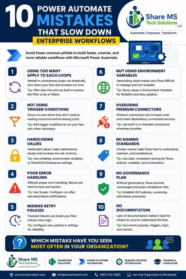 10 Power Automate Mistakes That Slow Down Enterprise Workflows