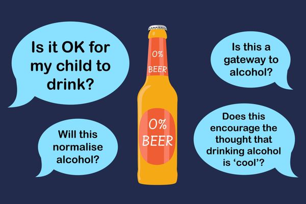 Proceed with caution–the meteoric rise of 0% alcohol drinks