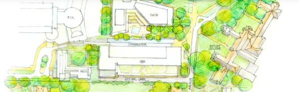 Looking towards the future of biomedical research and innovation