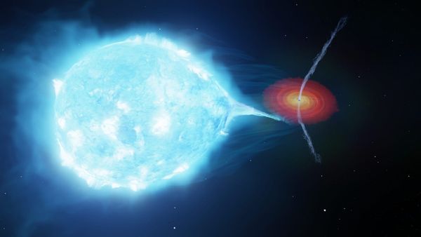 ‘Dancing jets’ from black hole reveal their immense power
