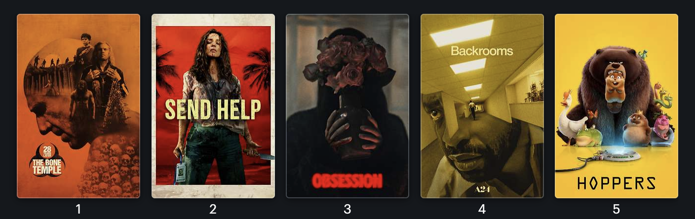 movie posters for '28 Years Later: The Bone Temple;' 'Send Help;' 'Obsession;' 'Backrooms;' 'Hoppers'
