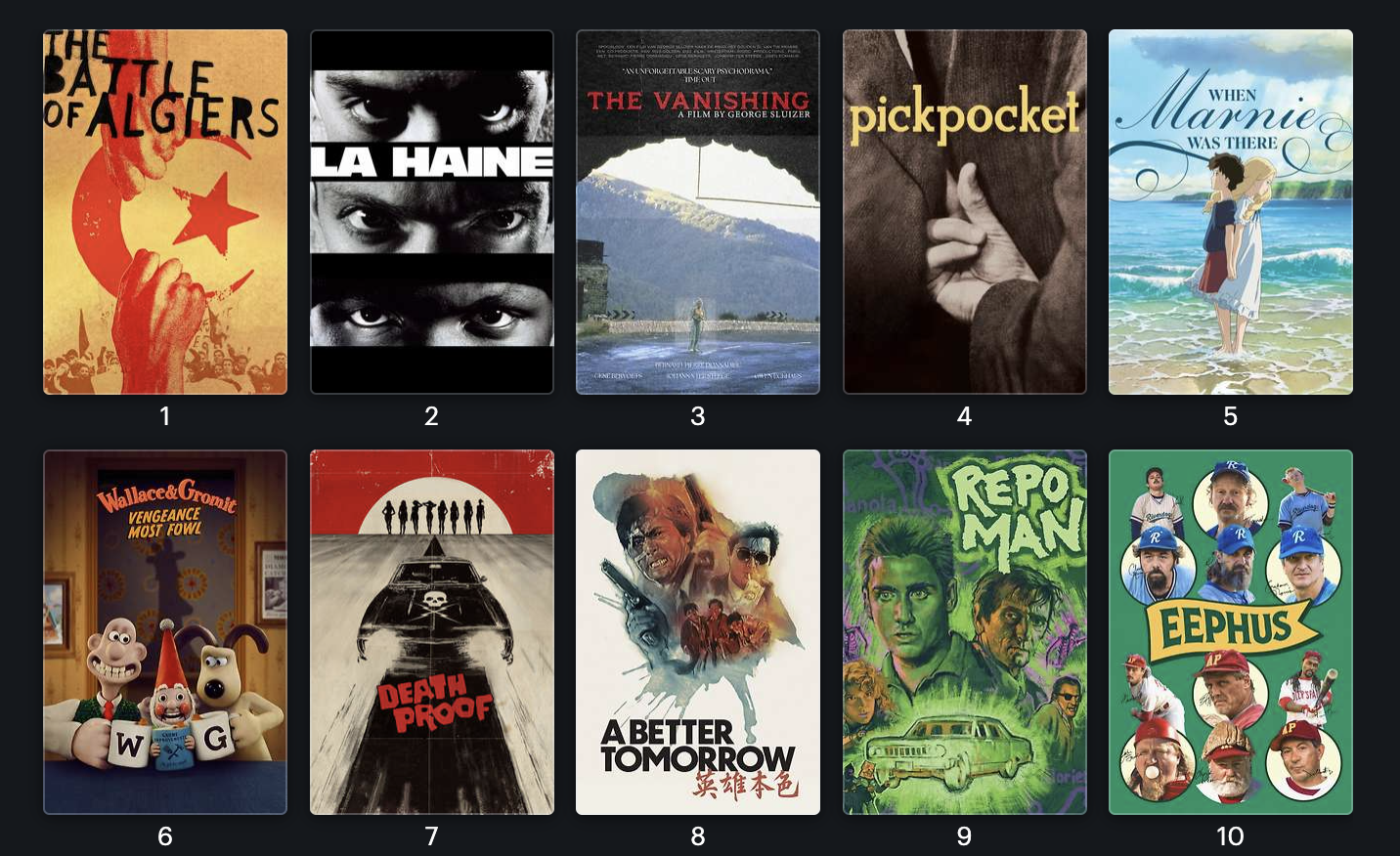 movie posters for: The Battle of Algiers; La Haine; The Vanishing; Pickpocket; When Marnie Was There; Wallace & Gromit: Vengance Most Fowl; Death Proof; A Better Tomorrow; Repo Man; Eephus