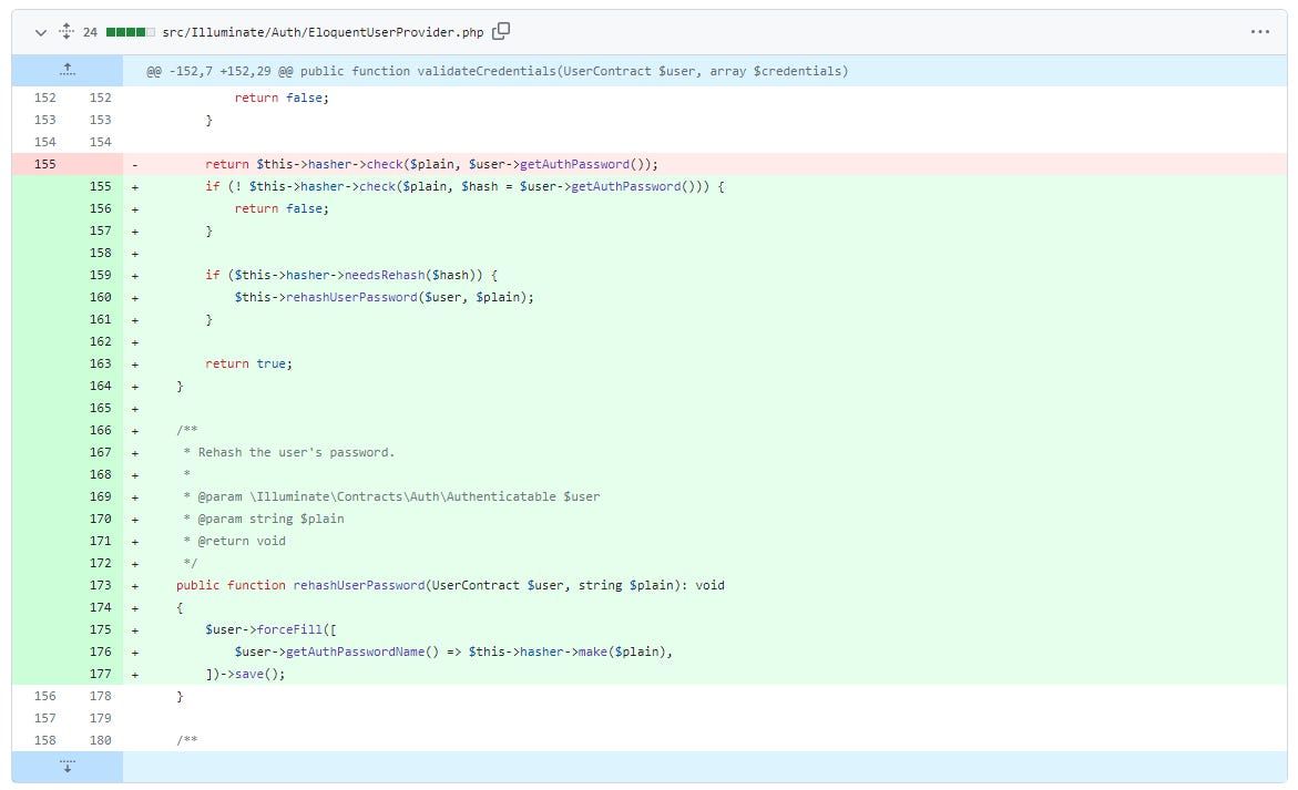 In Depth: Adding Rehashing to Laravel