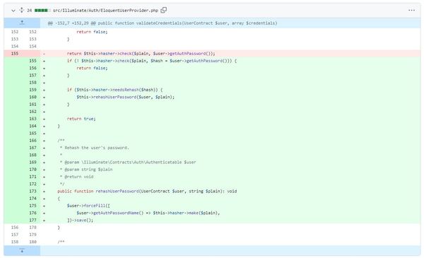 In Depth: Adding Rehashing to Laravel