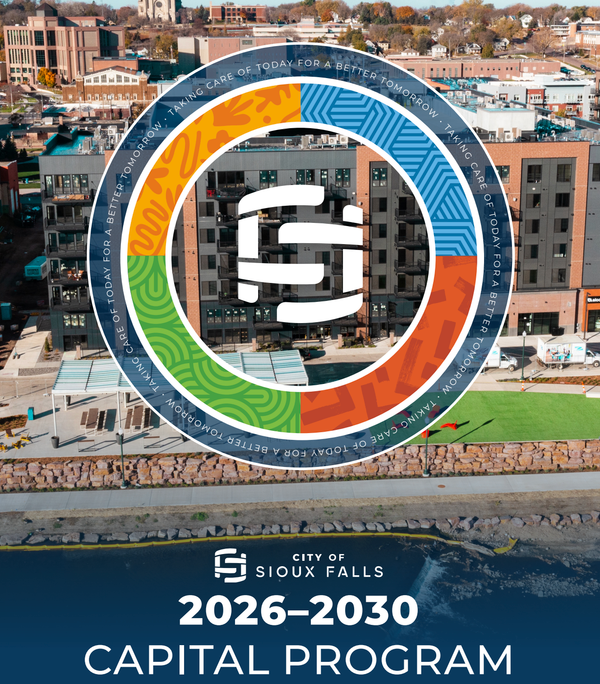 What's in the mayor's $1B five-year spending plan?