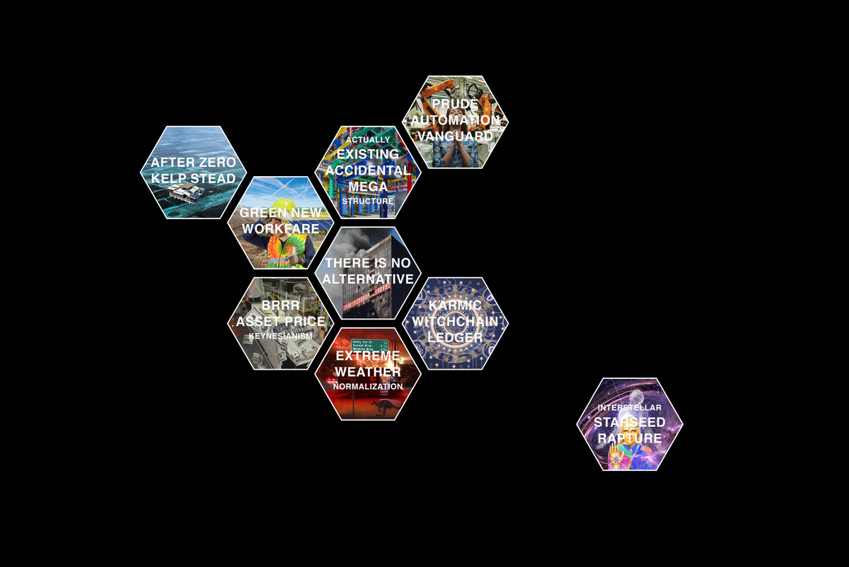 My political journey: G