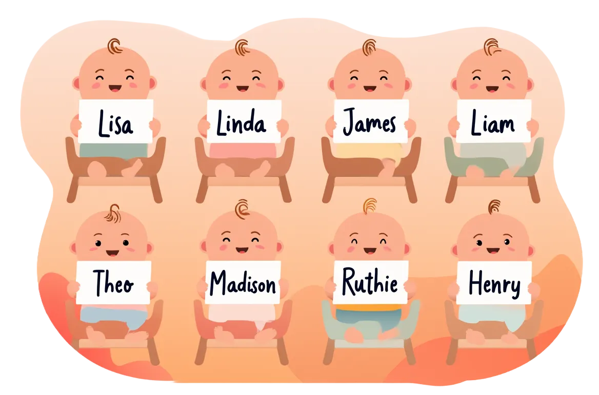 What's in a Name? A Mother's Day Journey Through 80 Years of Baby Names