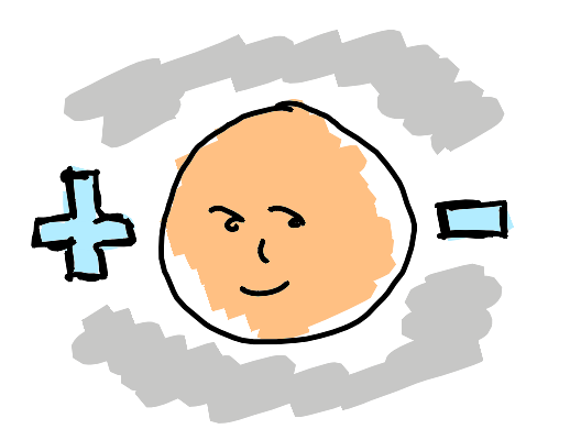 Positive Sensory Experiences versus Negative Sensory Experiences