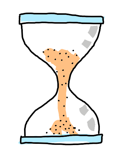 The contraction of Time