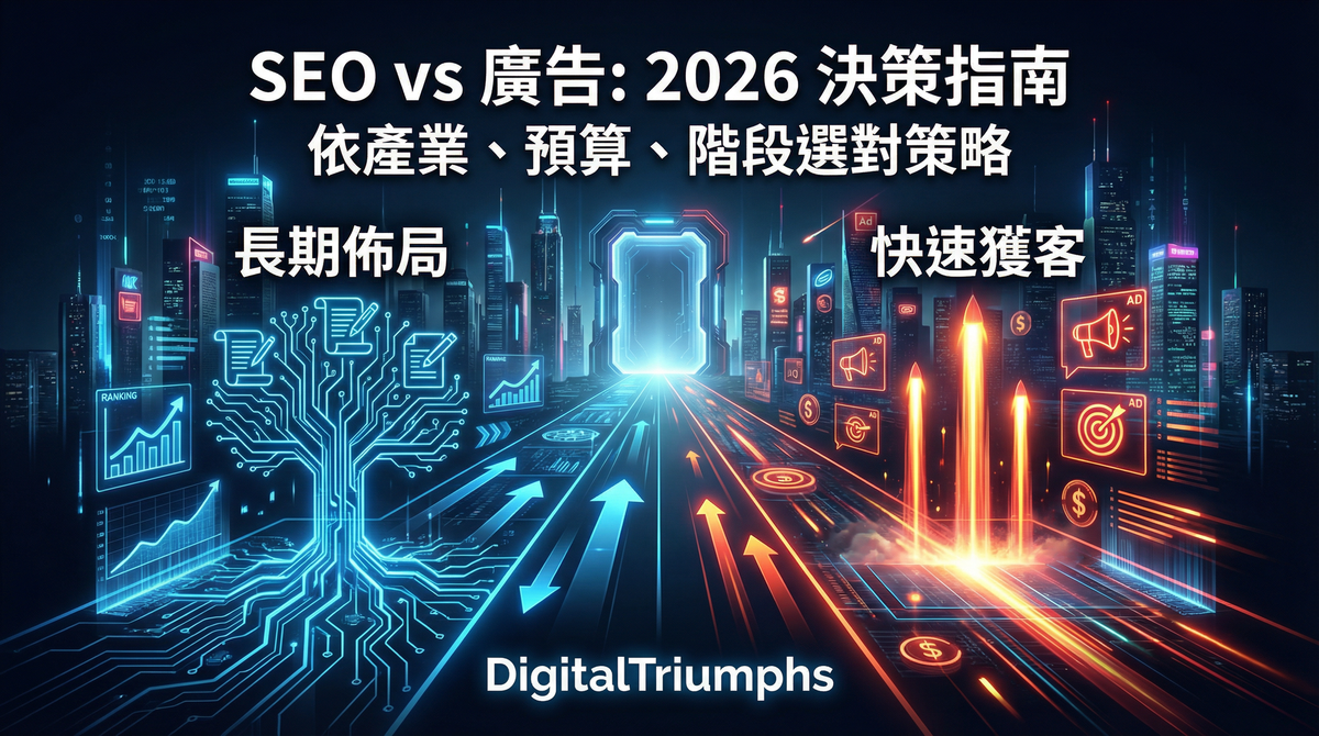 我要先做 SEO 還是廣告？2026 完整決策指南