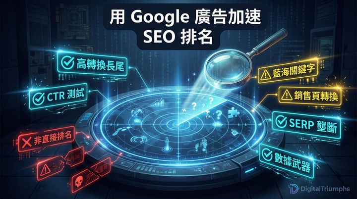 用 Google Ads 關鍵字廣告能加速 SEO 排名嗎？5 個實戰方法幫你找到排名捷徑！