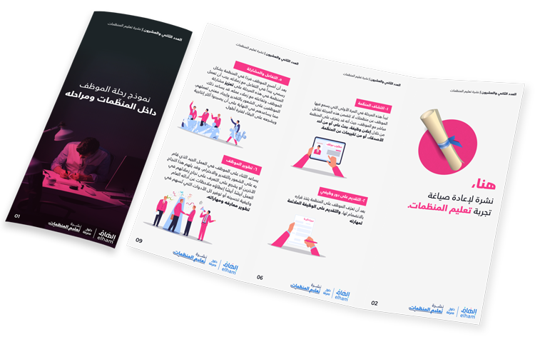 تعرّف على نموذج رحلة الموظف داخل المنظّمات