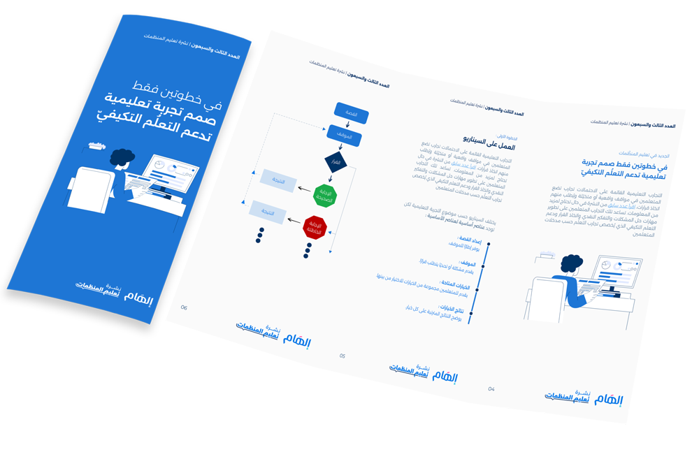 في خطوتين فقط صمم تجربة تعليمية تدعم التعلُم التكيفيّ