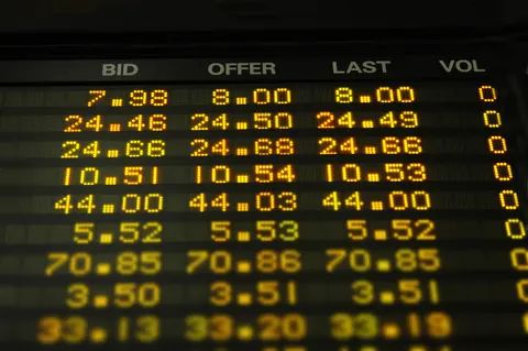 Questions on vanilla prices