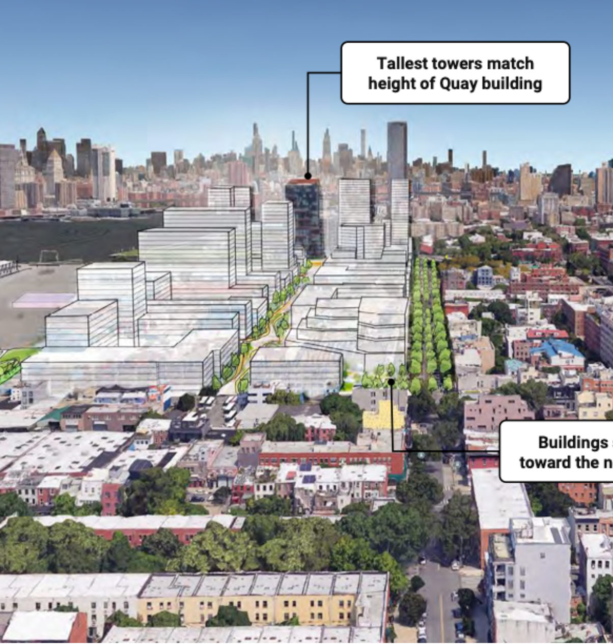 Why the Brooklyn Marine Terminal Development is Awful - Comparing It To Great Waterfronts Around the World