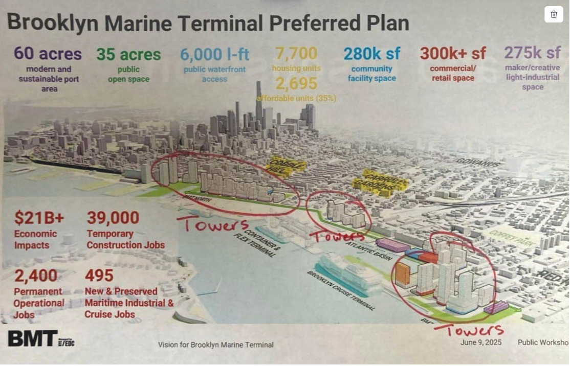 Hall of Shame: The Proposed Brooklyn Marine Terminal Privatizes What Could Be a World-Class Waterfront