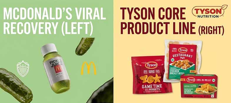 McDonald's แจกน้ำดองแตงกวา, Tyson ขายนักเก็ตธีมกีฬา สูตรไวรัลที่แบรนด์ใหญ่กำลังใช้ในปี 2026