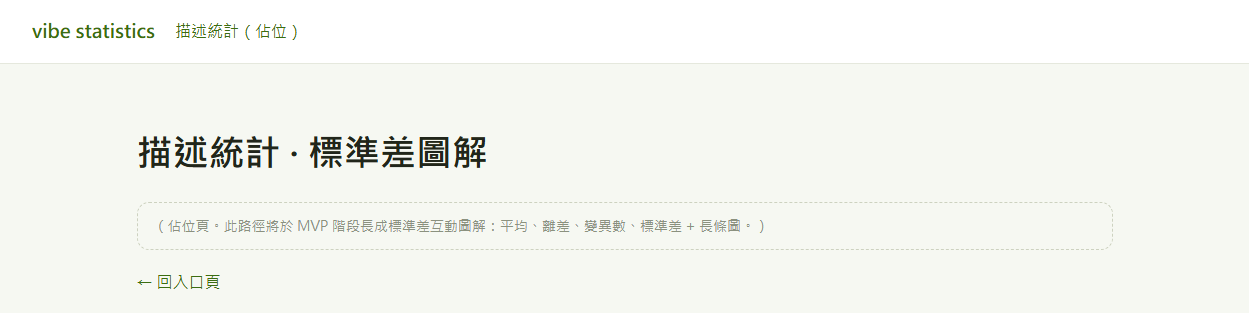 線上內頁重整，正常顯示不 404