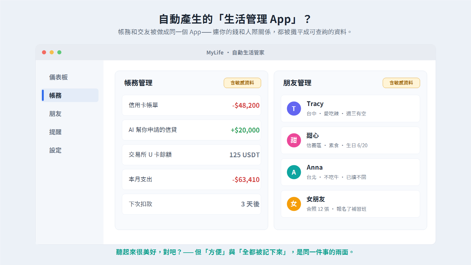 自動生活管理 App 示意:記帳系統與朋友管理系統被包進同一個儀表板。