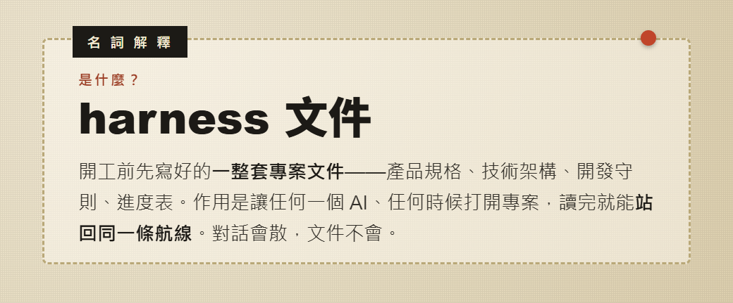 名詞解釋：harness 文件是什麼