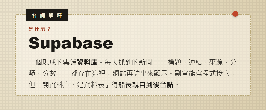 名詞解釋：Supabase 是什麼
