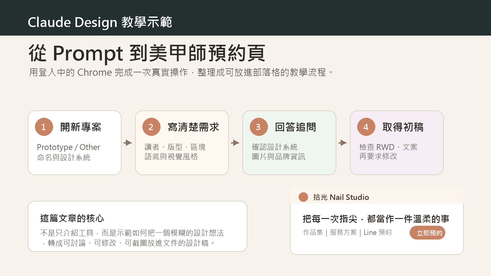 Claude Design 教學示範封面